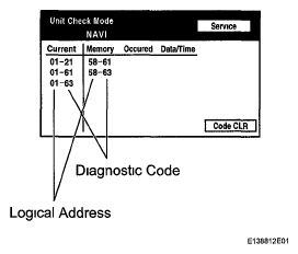 G05776451