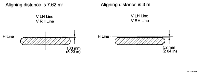 G05782870