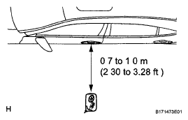 G05783152