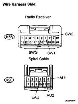 G05807662