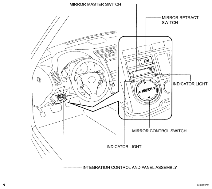 G05811812