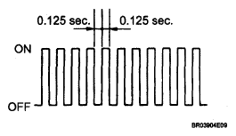 G05816277