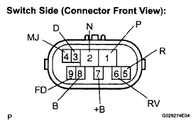 G05818659