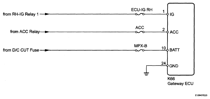 G05819739