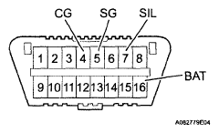 G05827950