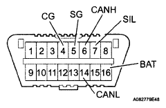 G05828014
