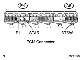 G05829369
