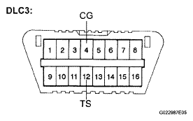 G05830496