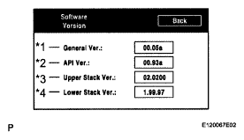 G05832507