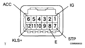 G05841284