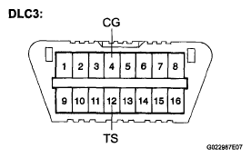 G05841840