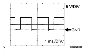 G05844315