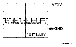 G05847442