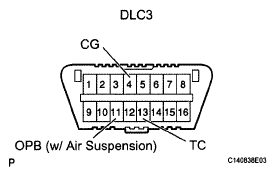 G05847545