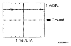 G05858118