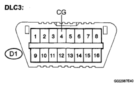 G05859722