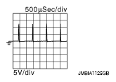 G05868796