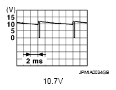 G05878569