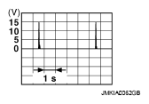 G05878580