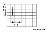 G05878586