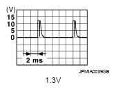 G05878608