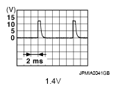 G05878609