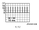 G05878721