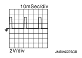 G05887071