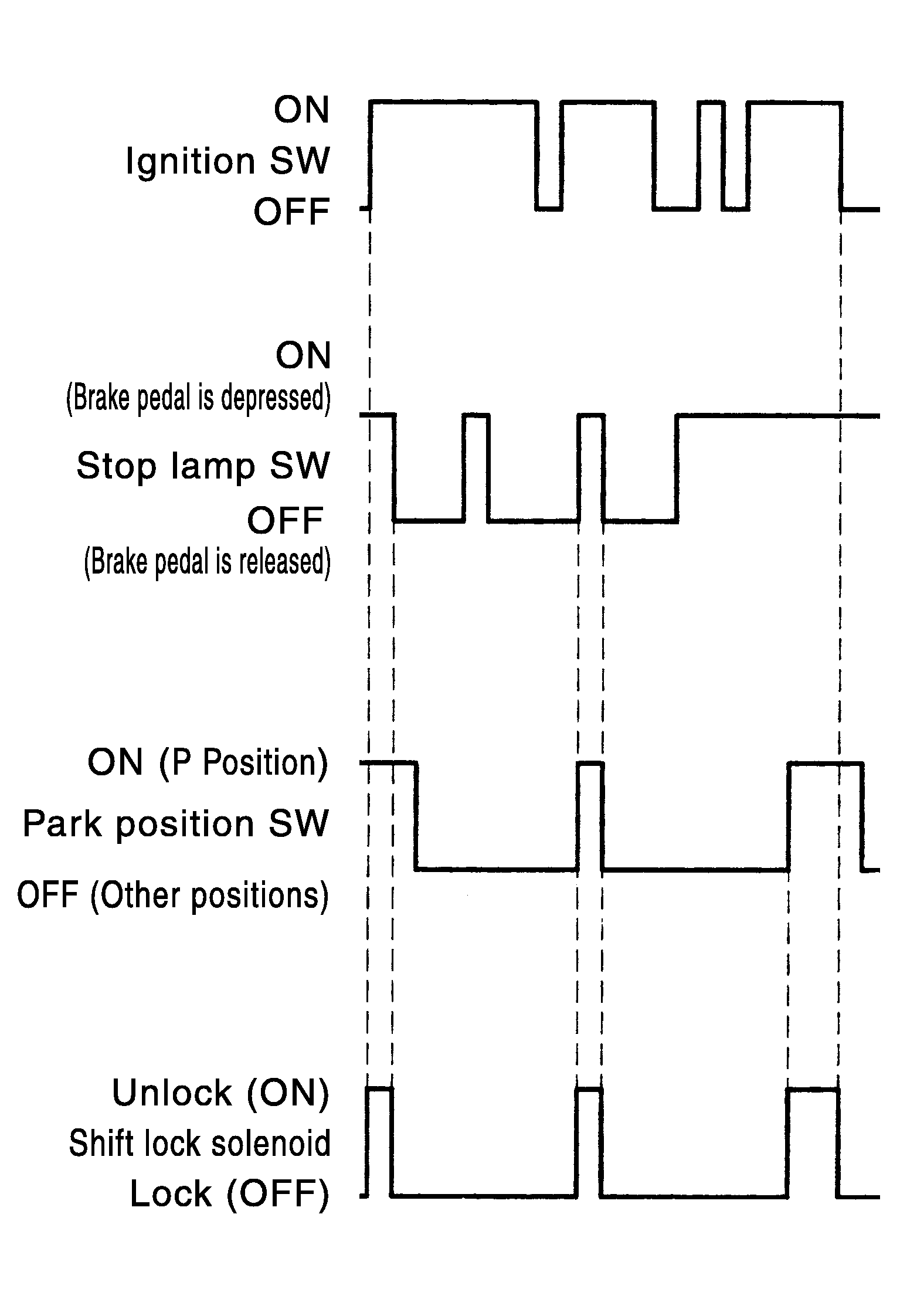 G05889903