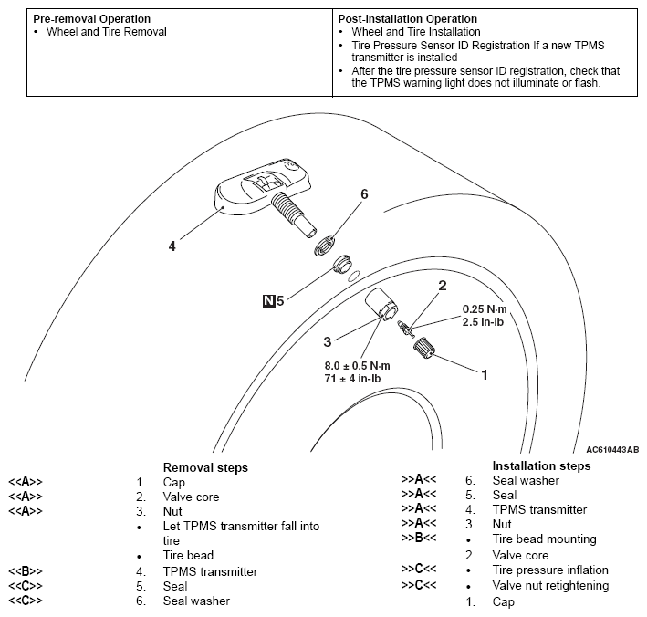 G05905407