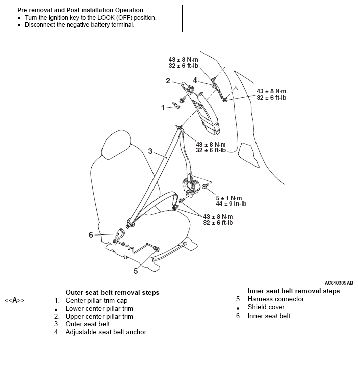 G05905572
