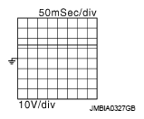 G05914705