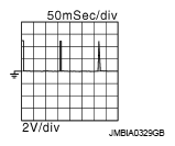 G05914707