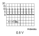 G05916912