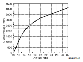 G05932647