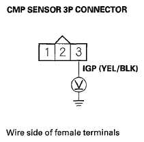 G05952901