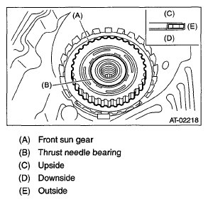 G05956221