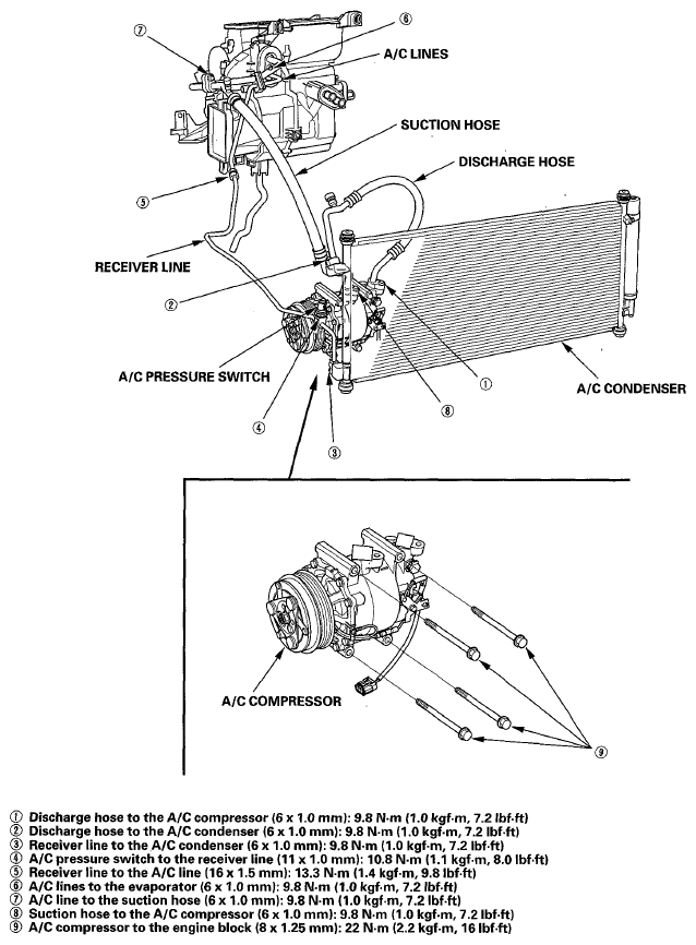 G05959792