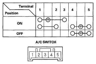 G05959825