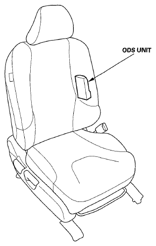 G05959885