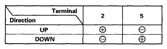G05960061