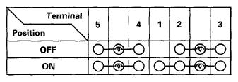 G05960168