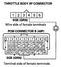 G05961304
