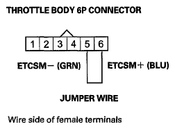 G05961332