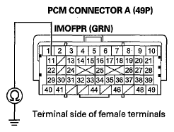G05961397