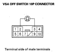 G05965482