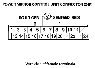 G05966681