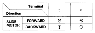G05966706