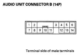G05968943
