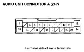 G05968947